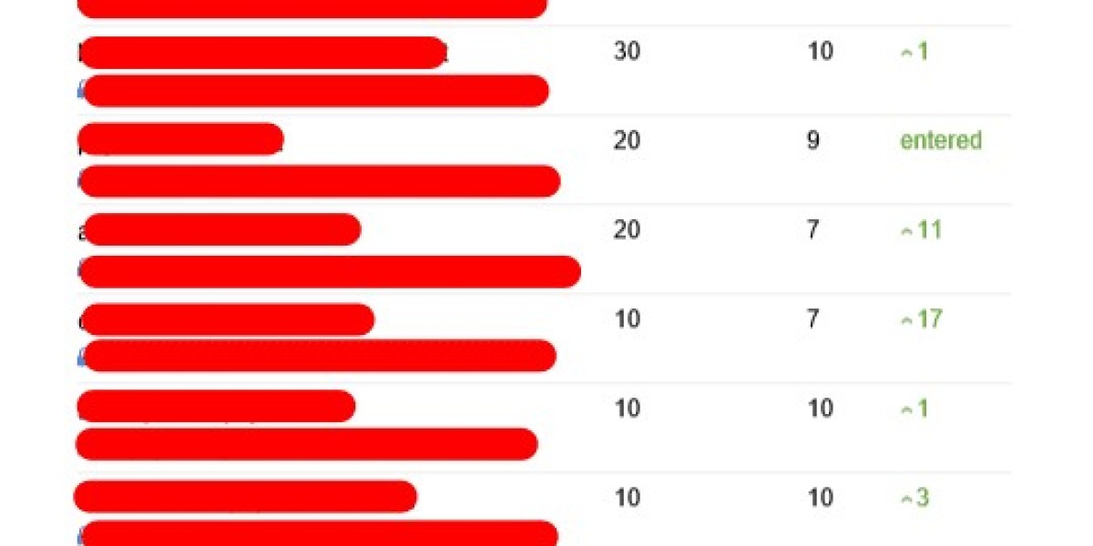 The 10 Most Terrifying Things About Content Rewriter